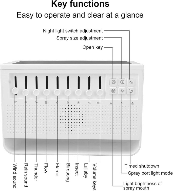 بخور طبیعت C221 با اسپیکر داخلی – ۸ صدای طبیعت قابل تنظیم