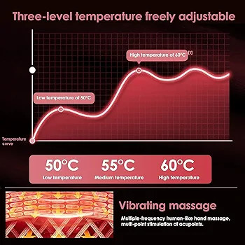 ماساژور شکم گرمایشی پریودی Menstrual Heating Pad اورجینال | کاهش درد و آرامش با سه سطح دما