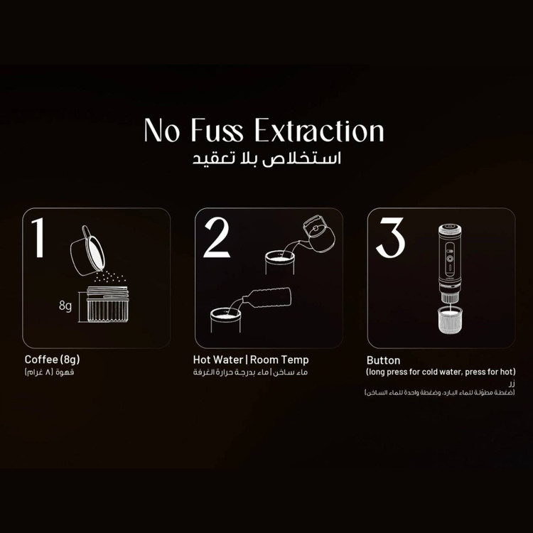 نحوه استفاده اسپرسوساز قابل حمل لپرسو LePRESSO مدل LPCFFPCM0095 | 20 بار