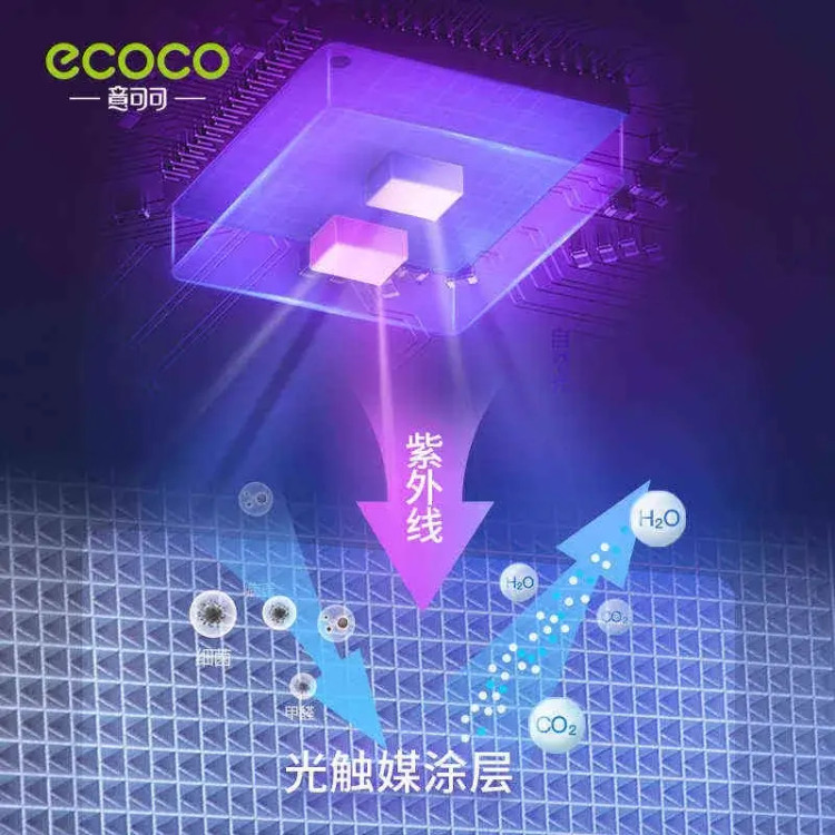 جامسواکی ضدعفونیکننده شارژی Ecoco مدل E2024 با استریل کننده UV